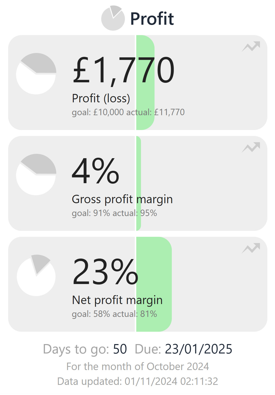 SME Clutch x QuickBooks Online